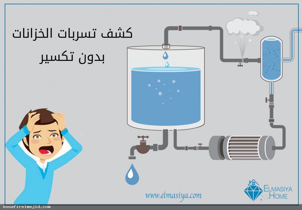 الماسية افضل شركة تسربات
